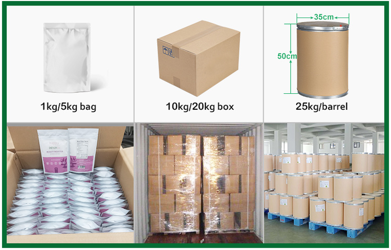 Cholecalciferol Powder Package Cholecalciferol Powder Package